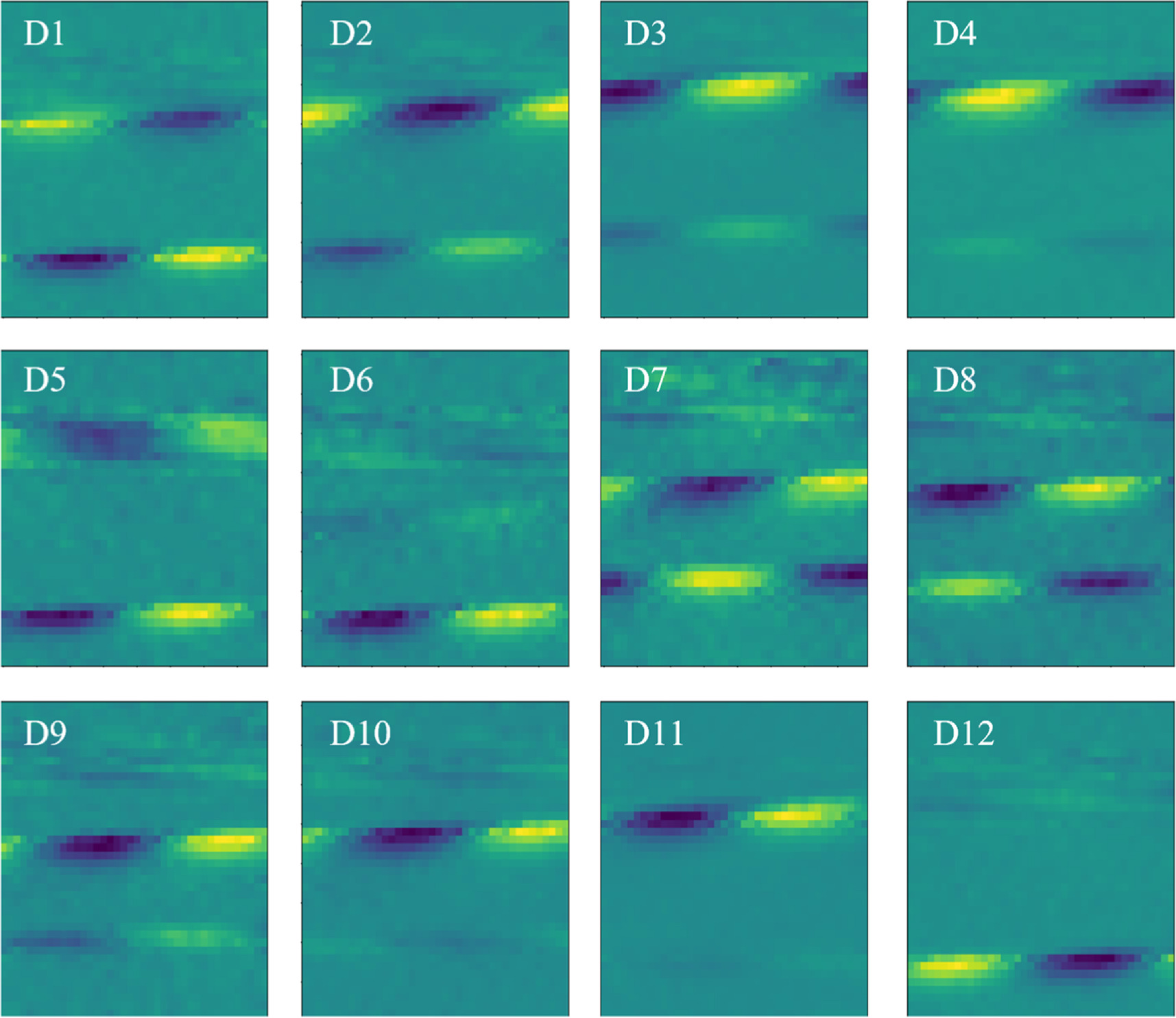 Composite Defect Detectoin An insulating composite material defects detection CNN model using ...