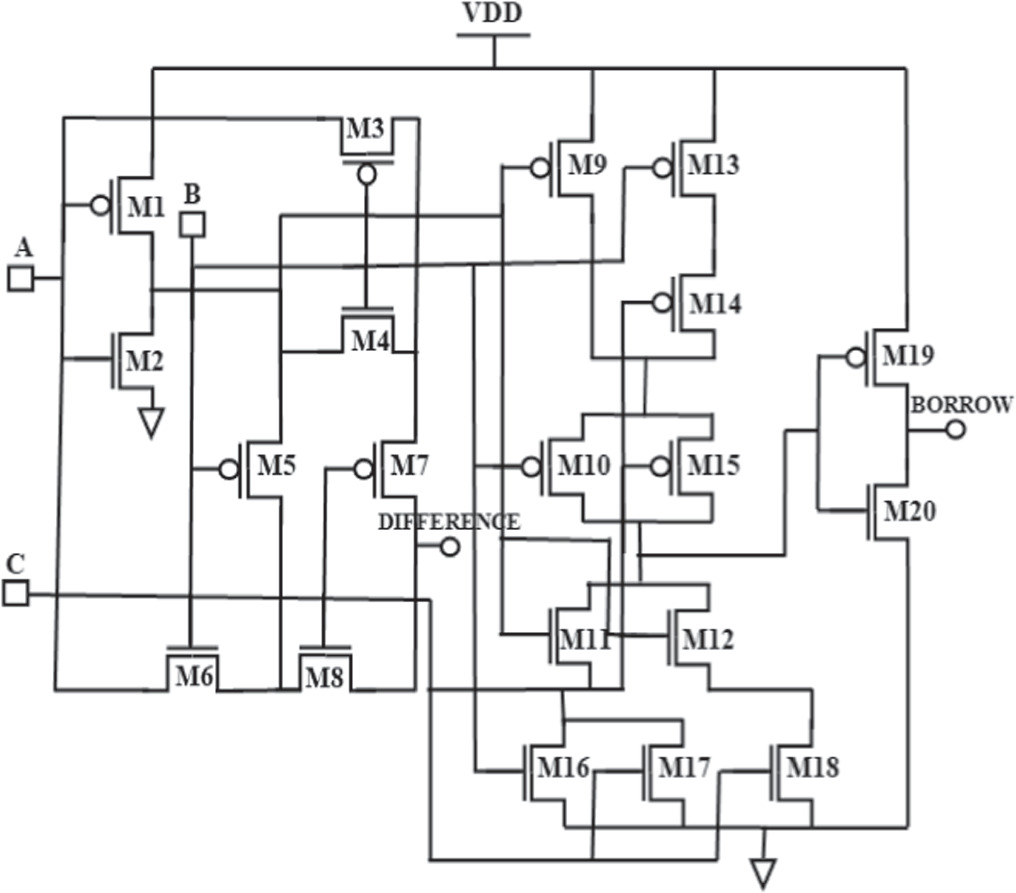 Design of energy-efficient full subtractor circuit at near threshold ...
