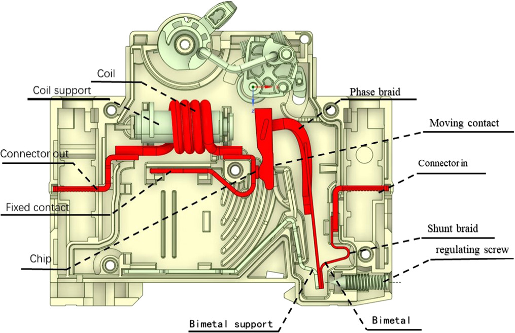 Research on temperature rise prediction model for circuit breaker based ...