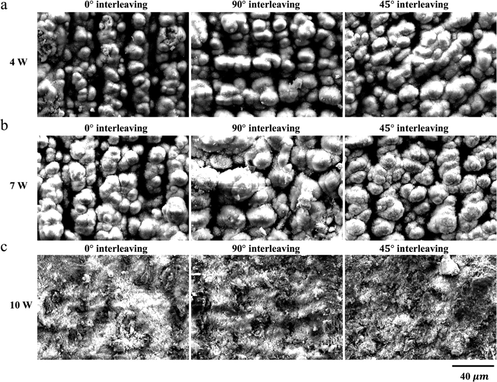 Investigating the laser power and trajectory effect on milled surface ...