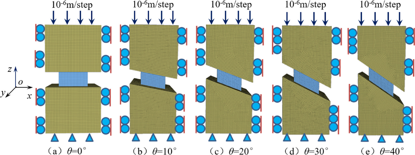 Mechanical mechanism of dip effect on bearing capacity of the pillar ...