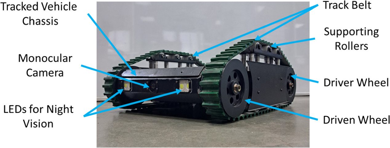 Accurate path tracing of a tracked robot: a modified PID approach with ...