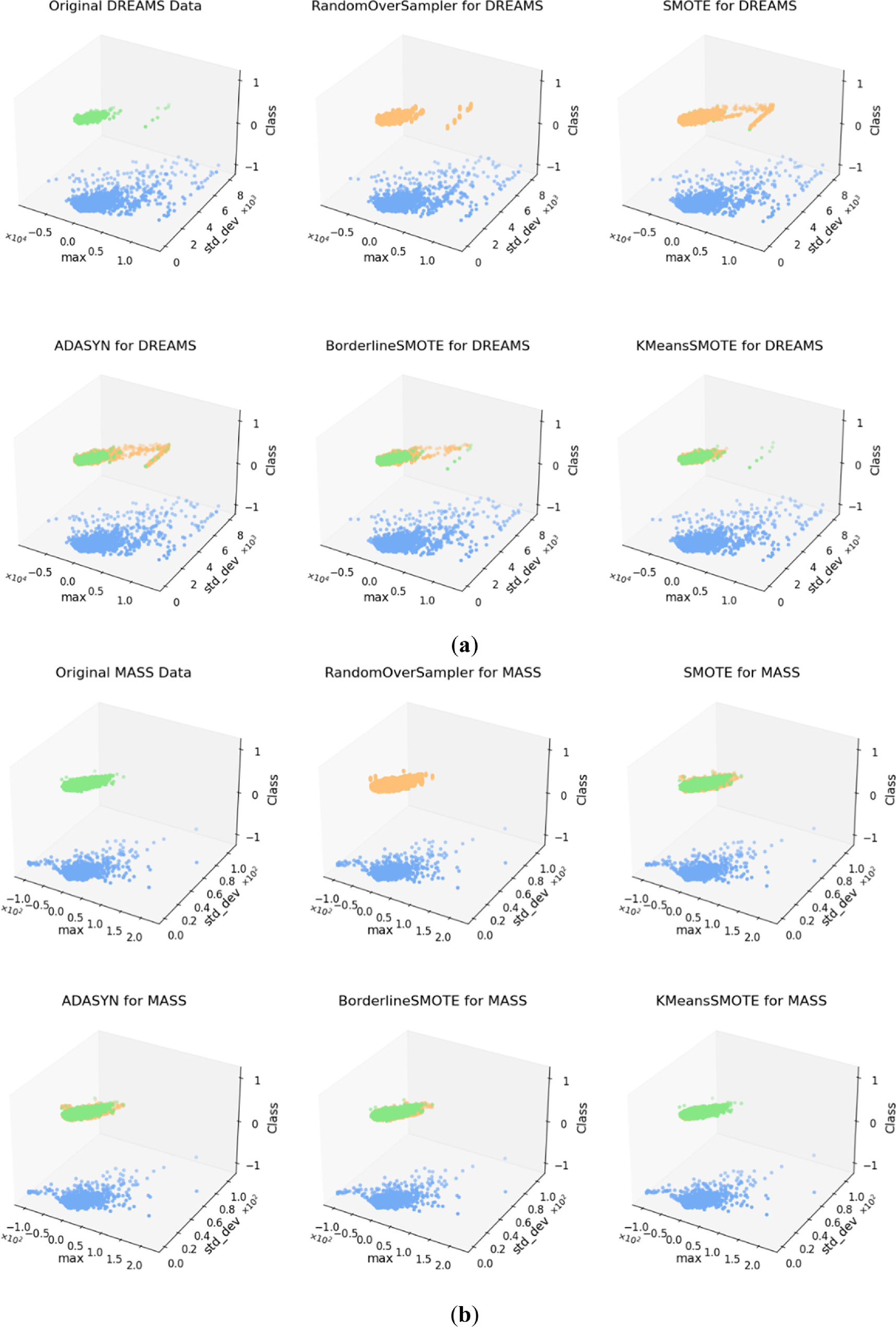 Detection of sleep K-complexes using BOHB-tuned XGBoost based on multi ...