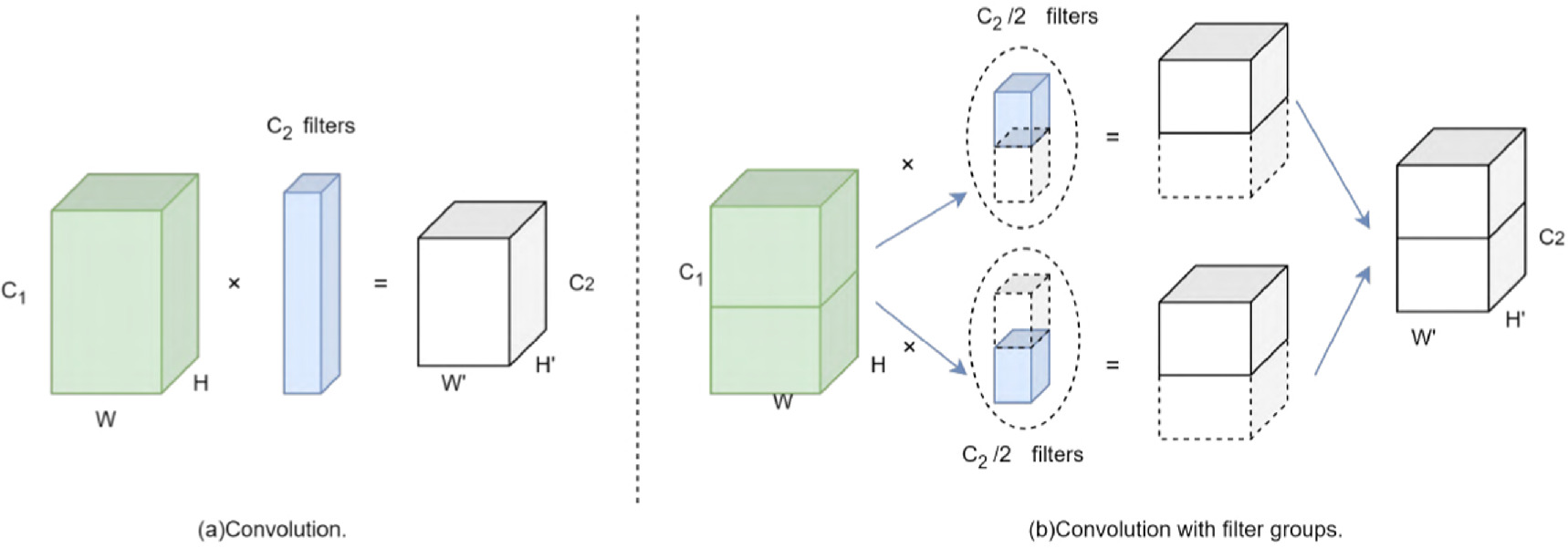 Underwater target detection algorithm based on feature enhancement and ...
