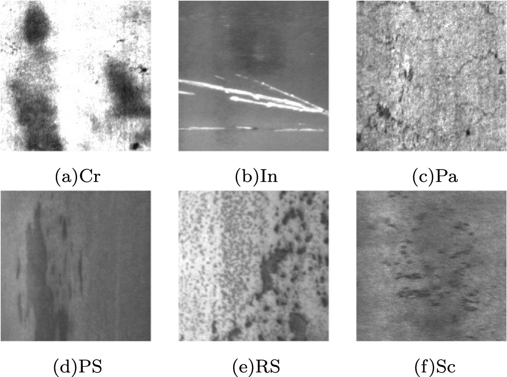 Steel surface defect detection based on improved YOLOv8 - IOPscience