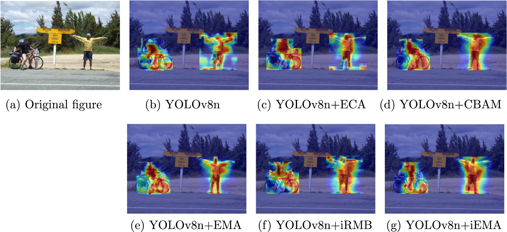 A novel monocular object detection and localization framework based on ...