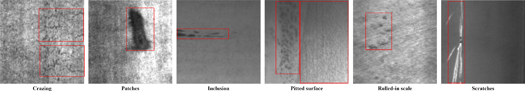 An efficient lightweight detection model for steel surface defects with ...