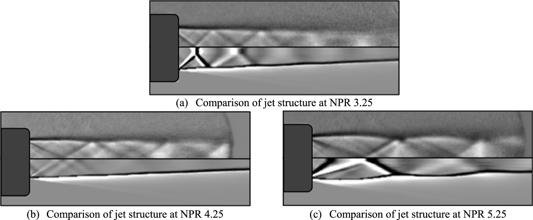 Bevel angle effect on the supersonic jet structure of Mach 1.6 - IOPscience