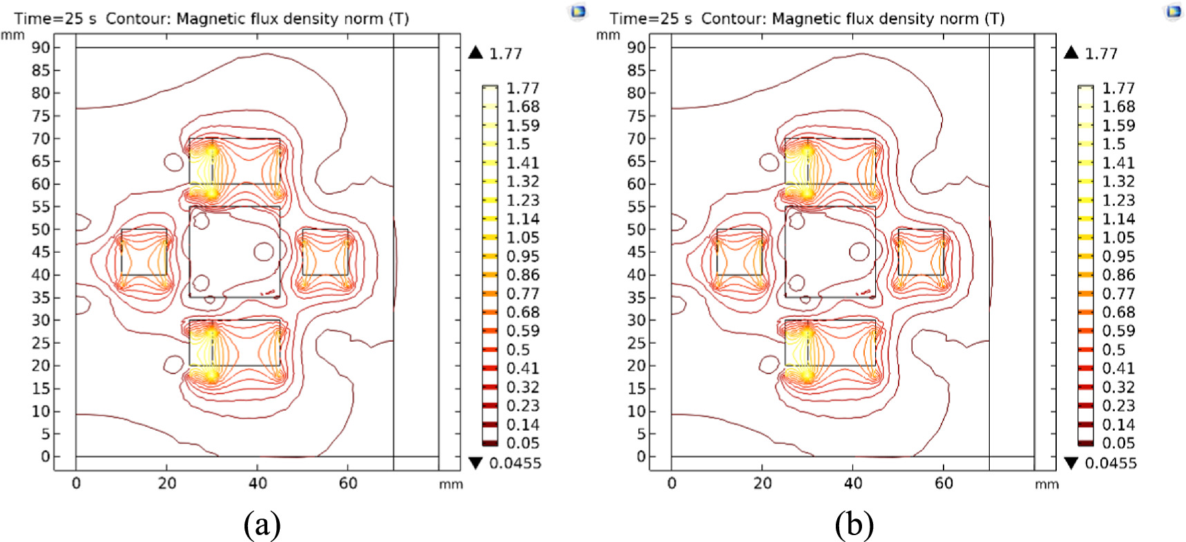 Analysis on magnetization arrangements of ring-type permanent magnets ...
