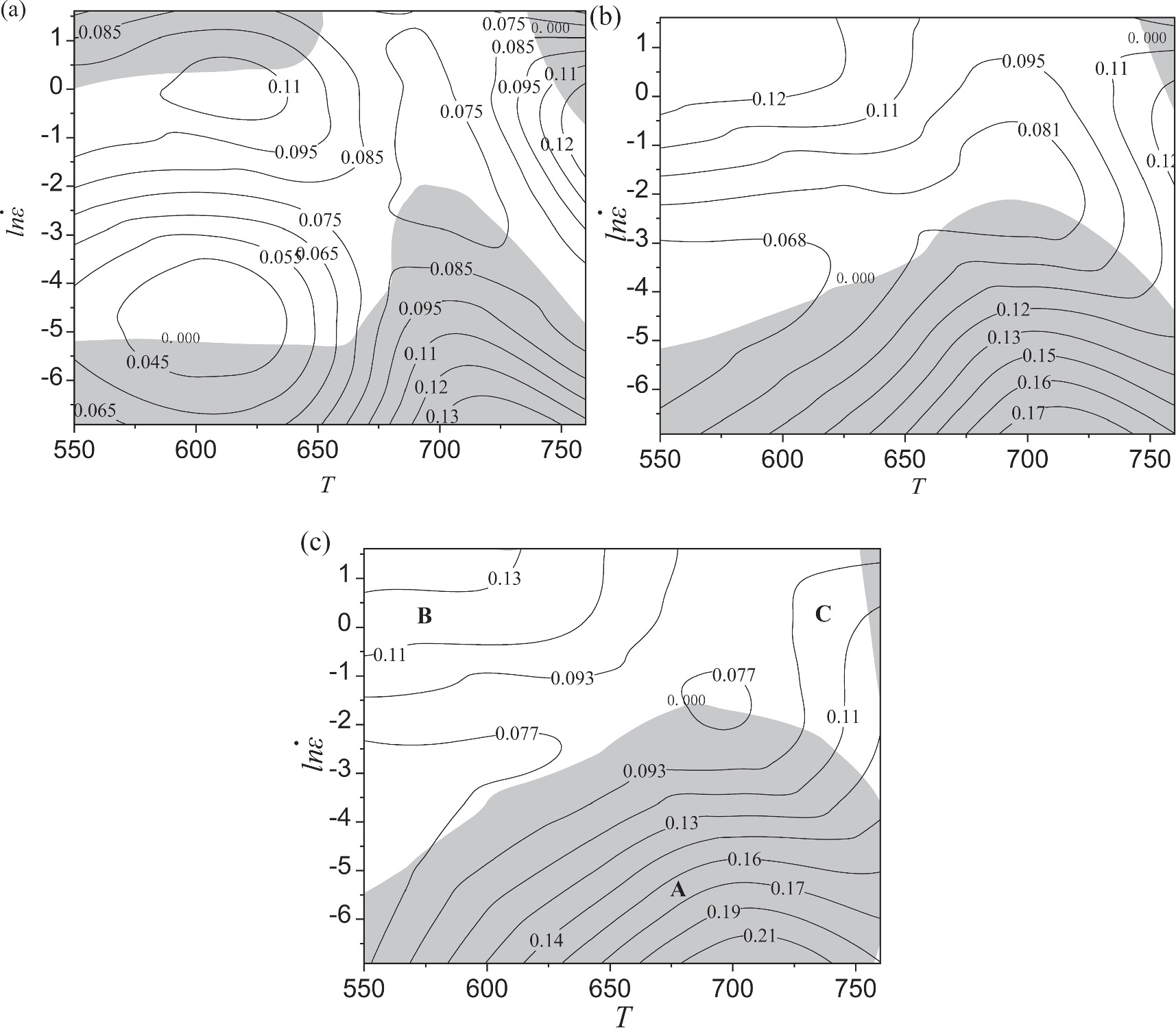 Warm deformation behavior and hot processing maps of Fe-0.13C-5Mn-1Al ...