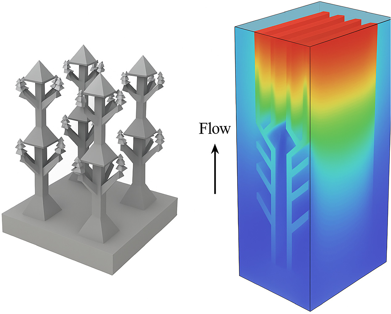 Review on the application of fractal theory in mechanical engineering ...