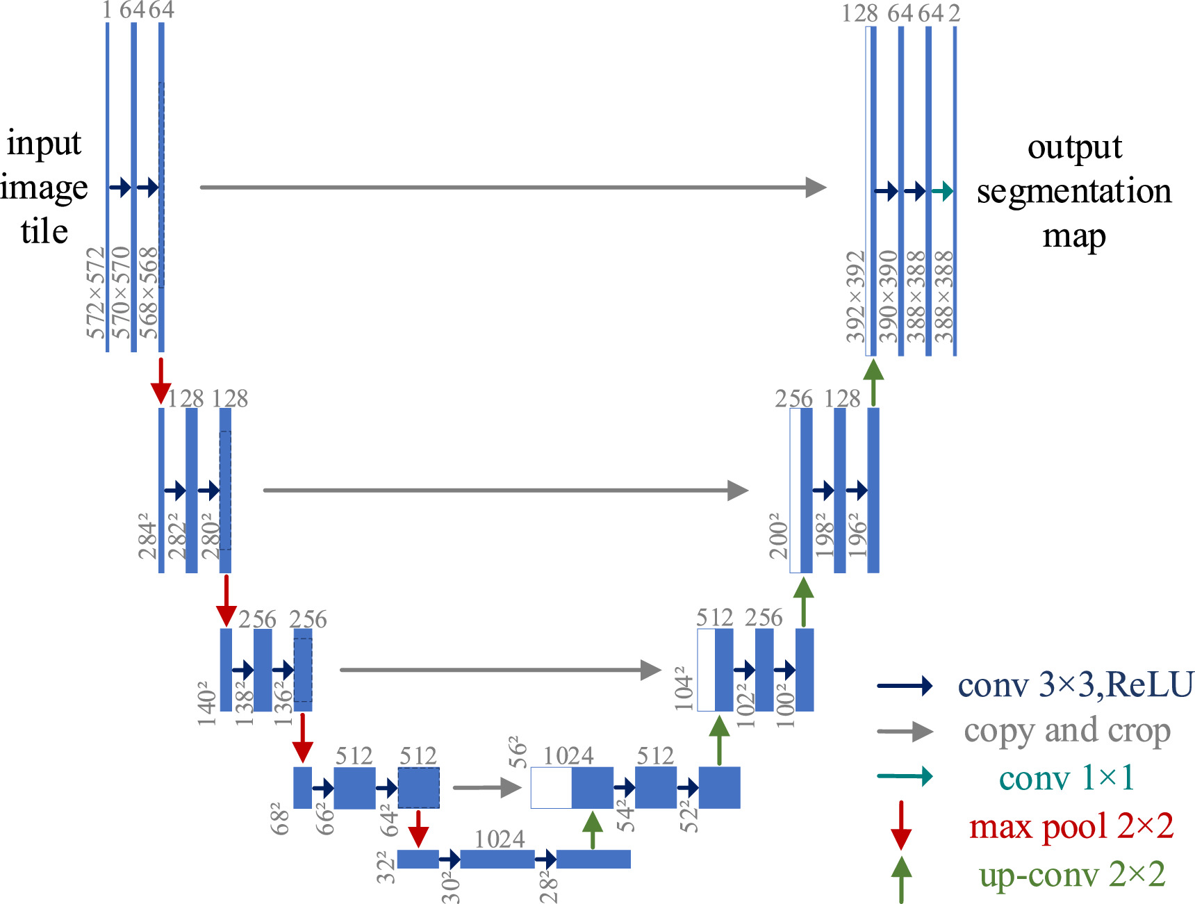 Intelligent recognition and assessment of pavement surface defects ...