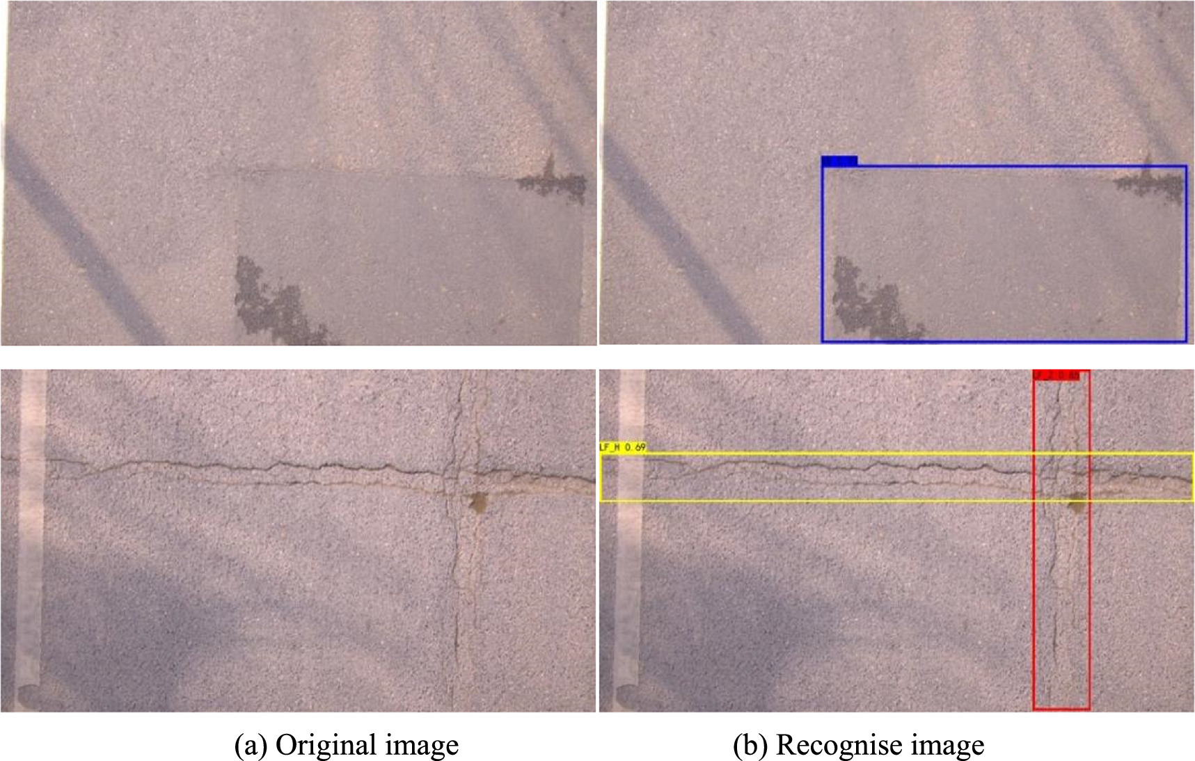 Intelligent recognition and assessment of pavement surface defects ...