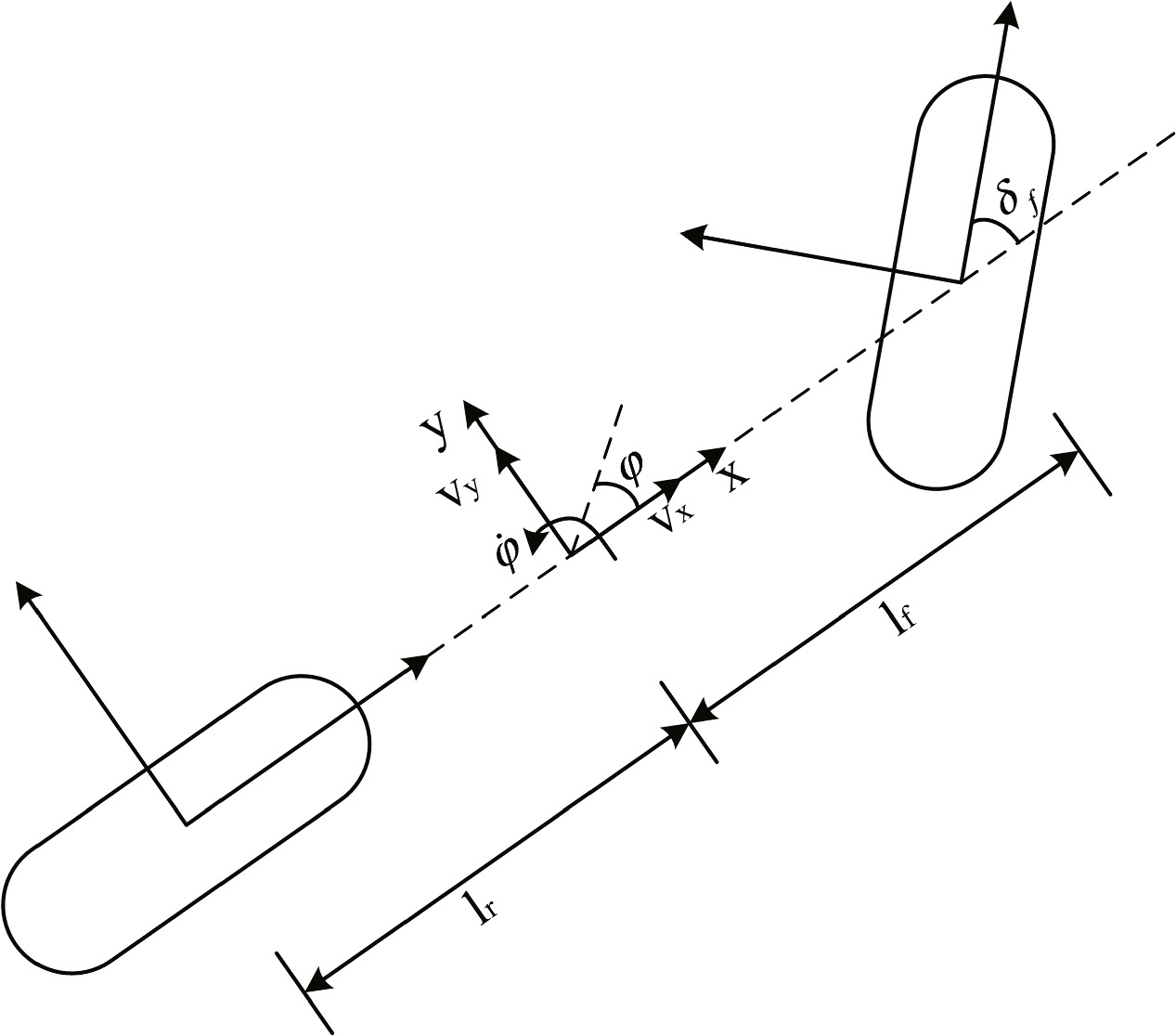Path planning and tracking system based on MPC-APF-EKF for autonomous ...