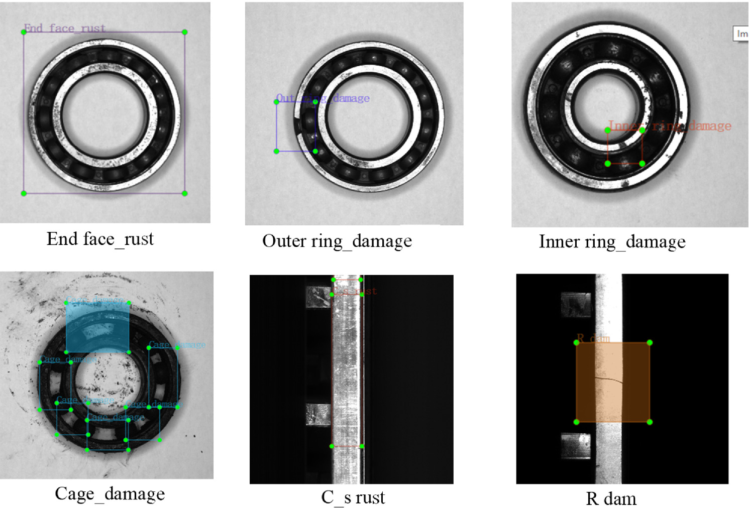 Bearing defect detection algorithm and experiment based on YOLO-BDD ...