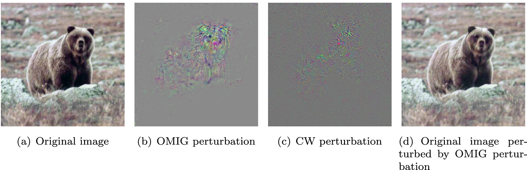 Creating adversarial attacks for neural networks with improved ...