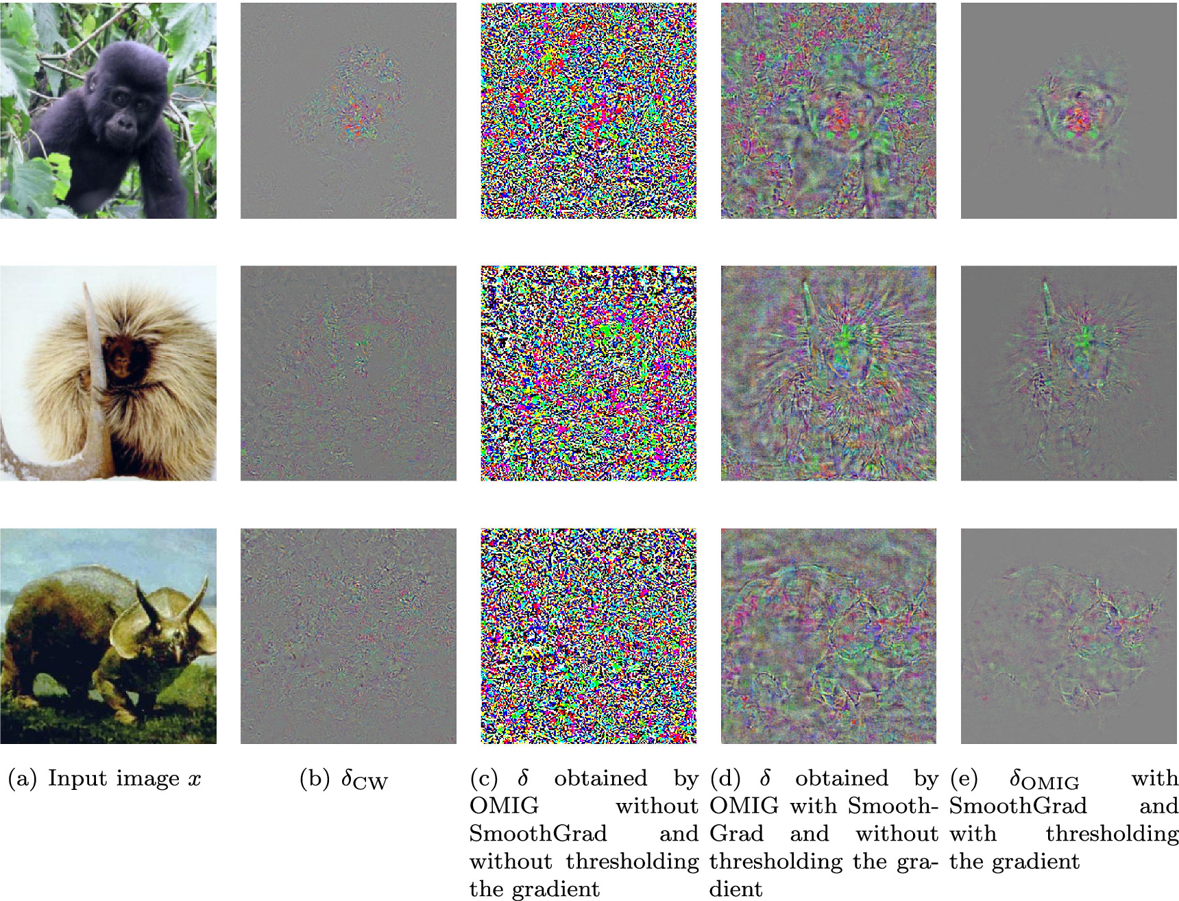 Creating adversarial attacks for neural networks with improved ...