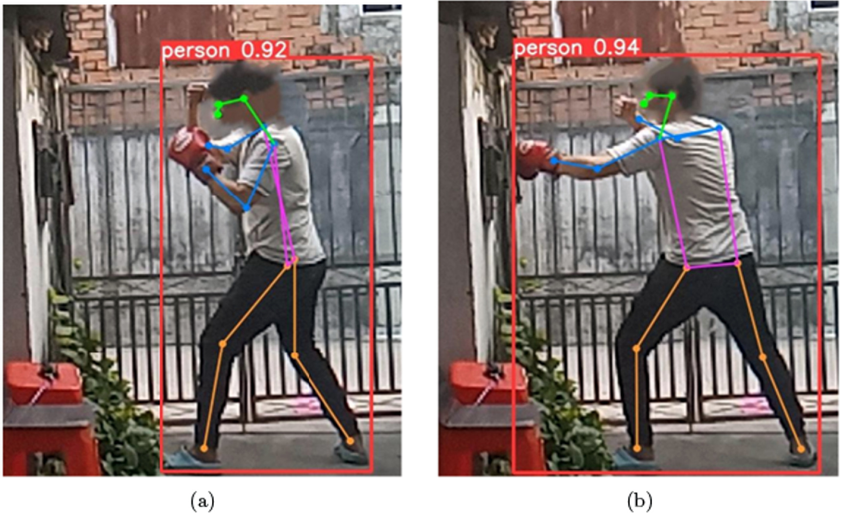 Punch force estimation from videos during boxing training - IOPscience