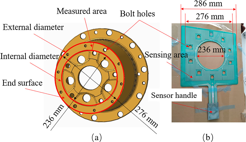 Measuring the pressure distribution of the wheel-side housing end