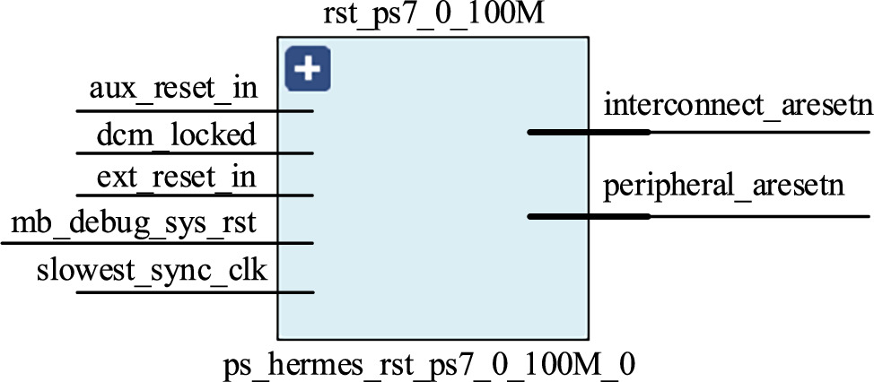 Design and development of low power NoC architecture using clock gating ...