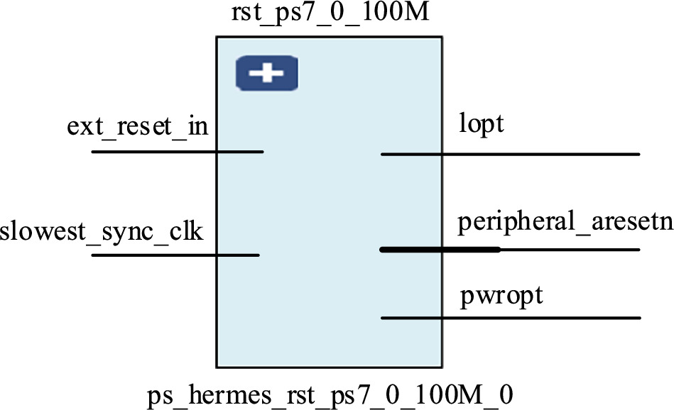 Design and development of low power NoC architecture using clock gating ...