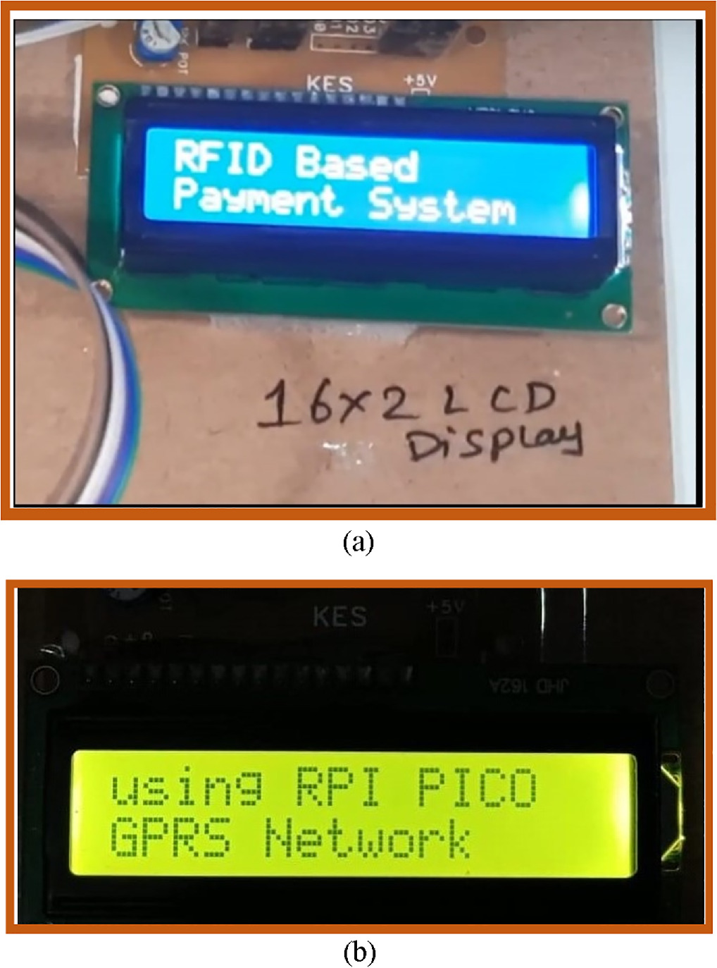 Vcard Sensor Operational efficiency through RFID-enabled smart card sensor ...