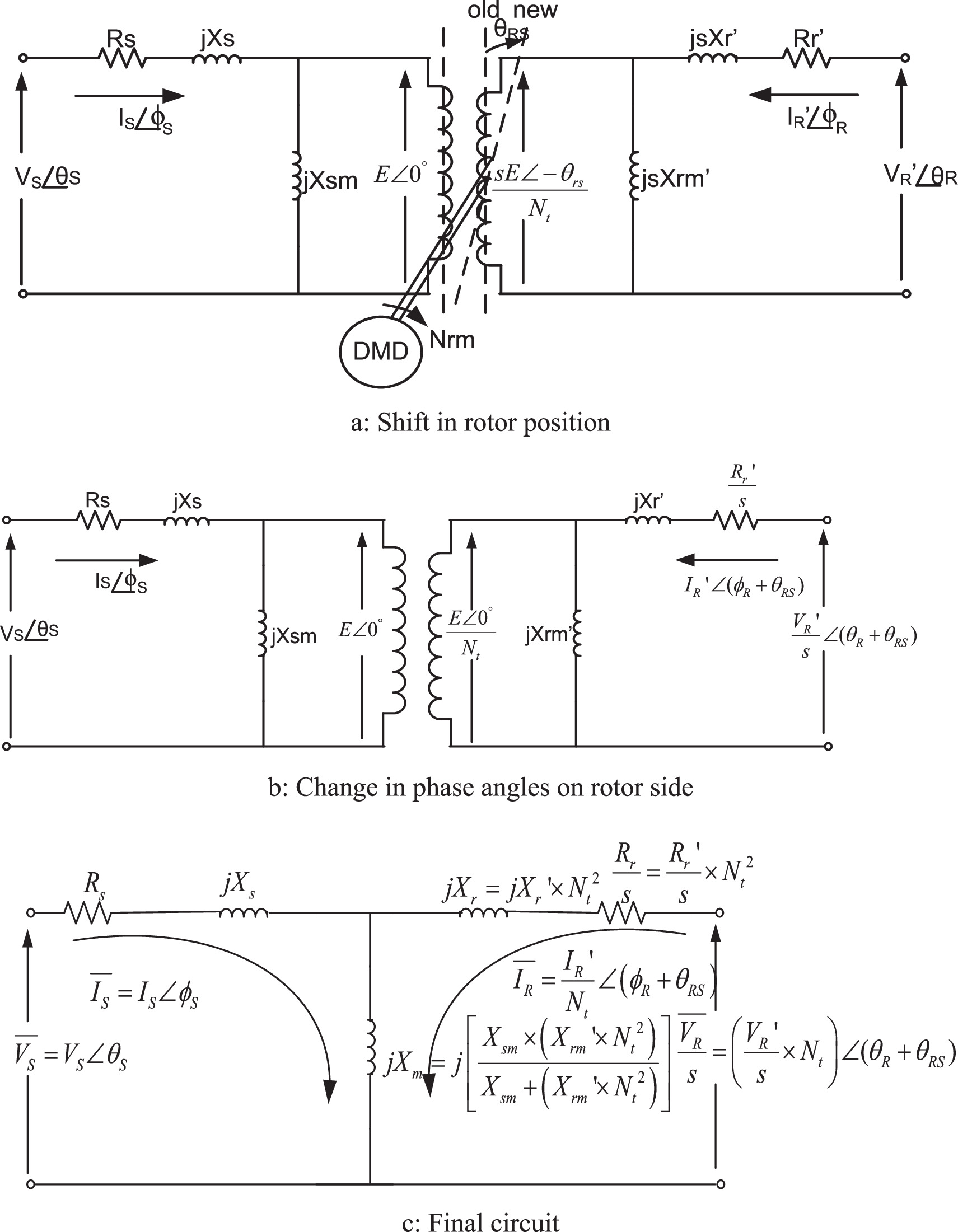 Real time impact of voltage variation on variable frequency transformer ...