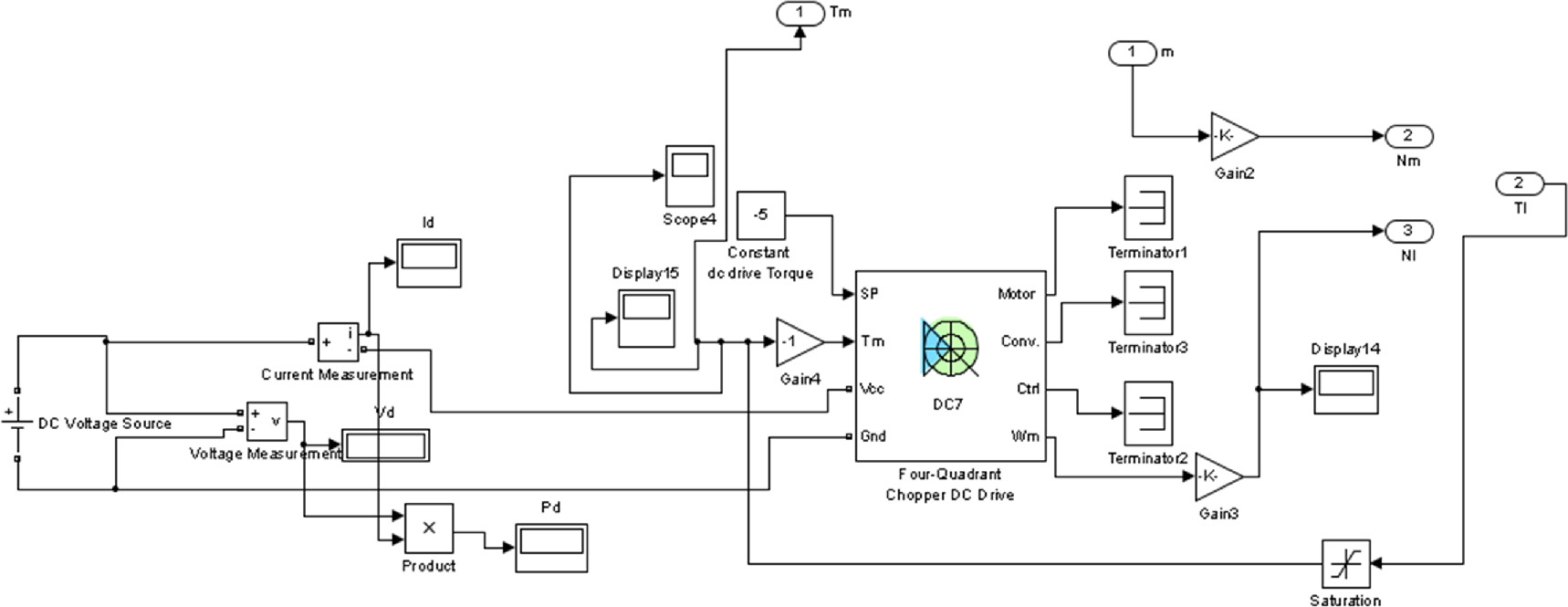 Real time impact of voltage variation on variable frequency transformer ...