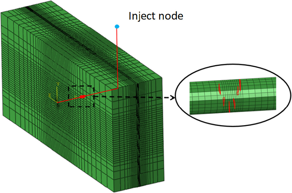 Optimization of volume fracturing perforation scheme for horizontal ...