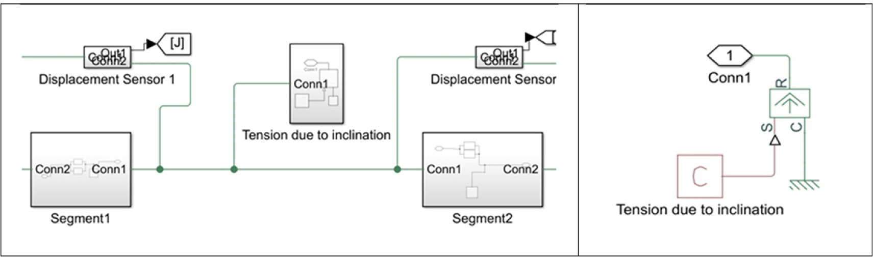 Optimizing belt tension and stretch dynamics: a modeling approach for ...