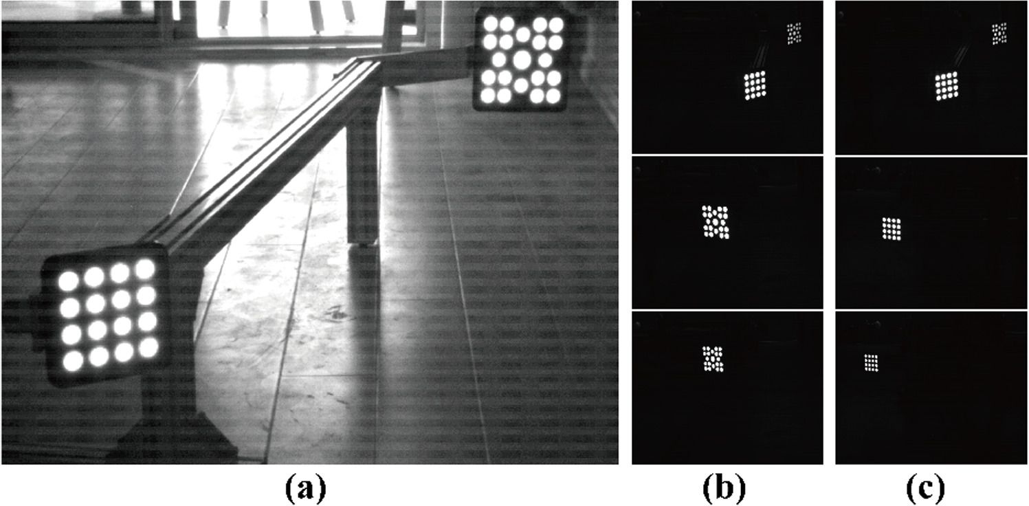 Localization algorithm for 3D four-wheel alignment based on monocular ...