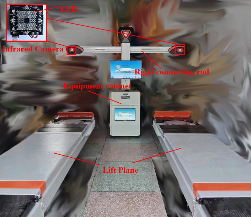 Localization algorithm for 3D four-wheel alignment based on monocular ...