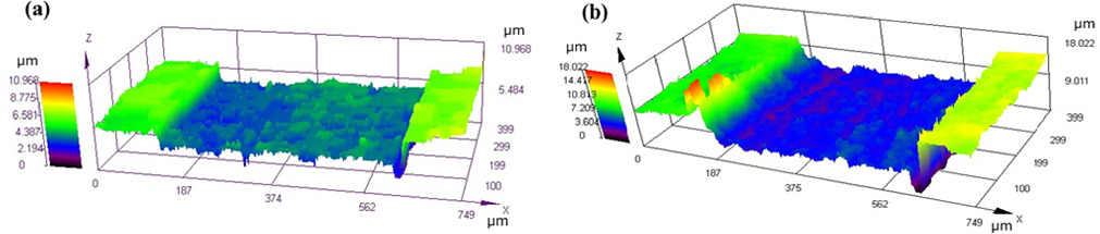 Precision ultrafast laser micromachining of silicon microfluidic ...