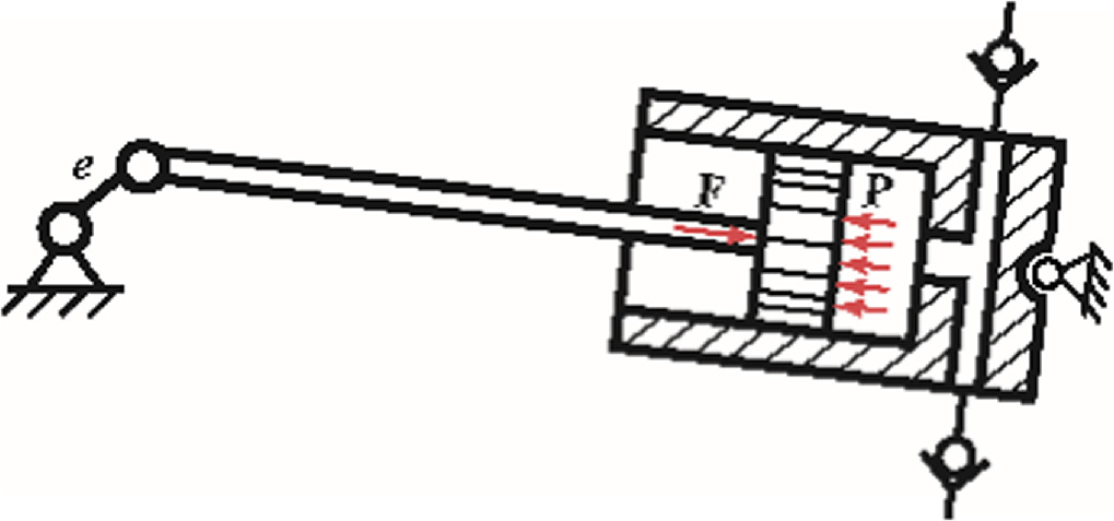 Structural design and performance analysis of the radial piston pump ...