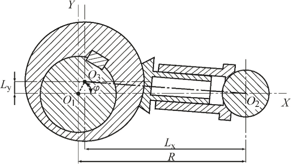 Structural design and performance analysis of the radial piston pump ...