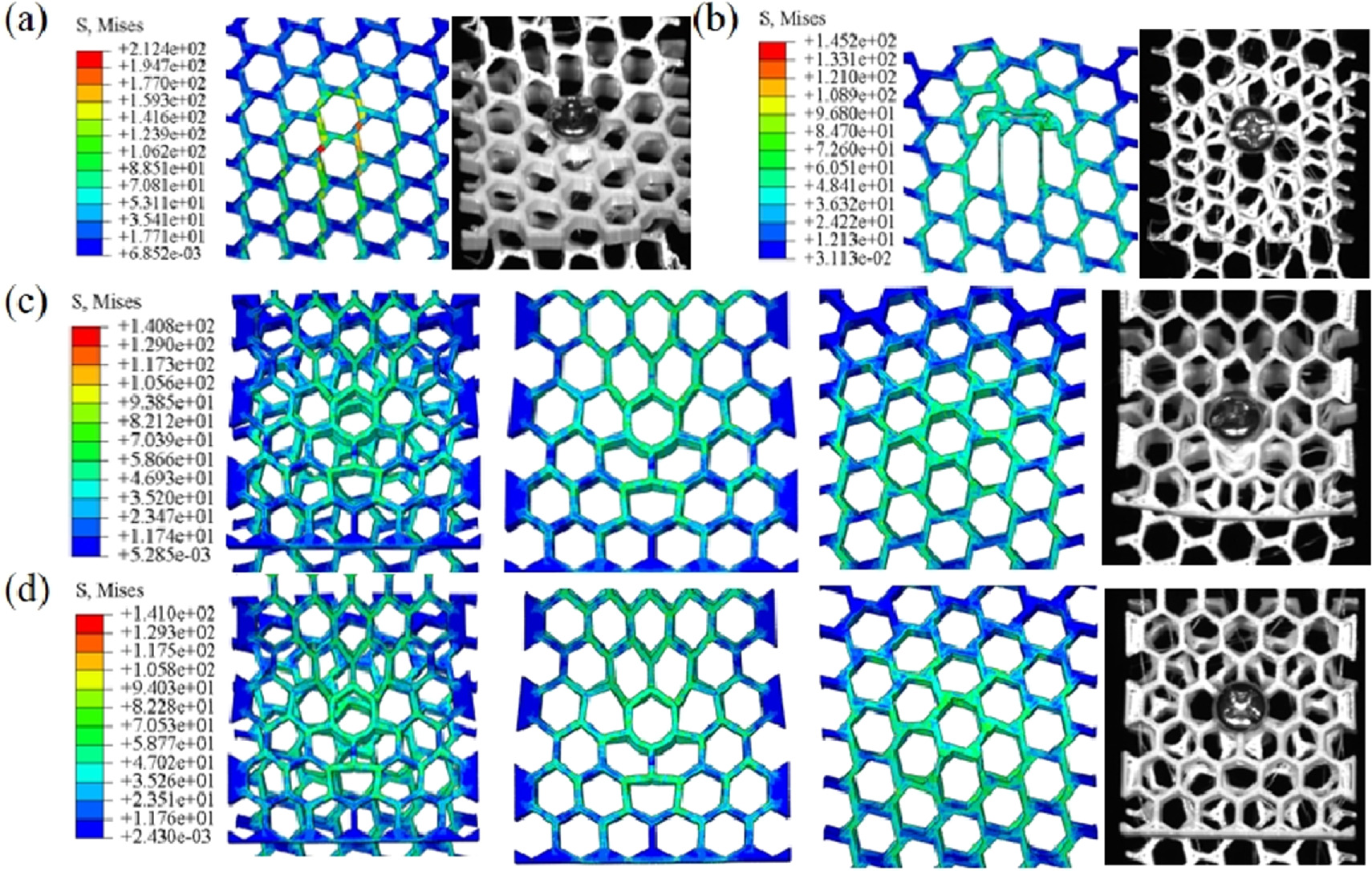 Failure mode of single shear and double shear porous panel with ...