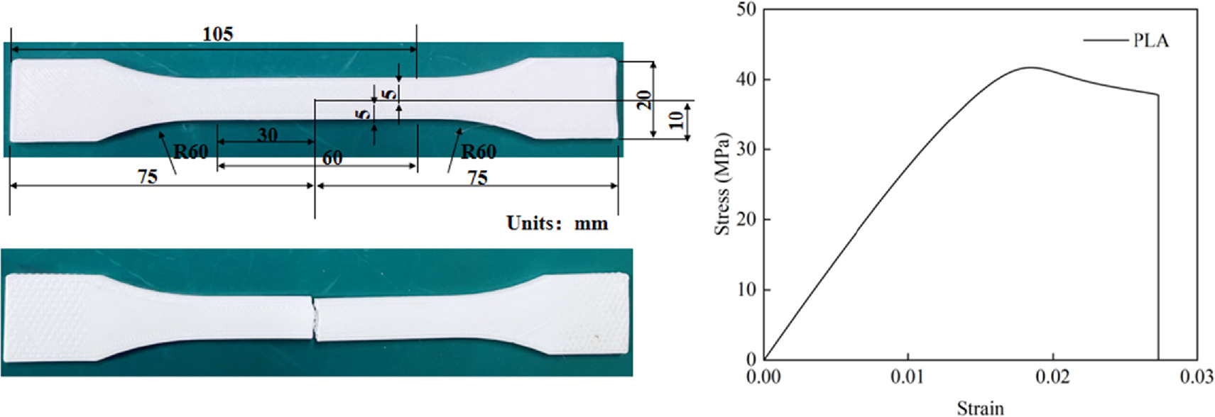 Failure mode of single shear and double shear porous panel with ...