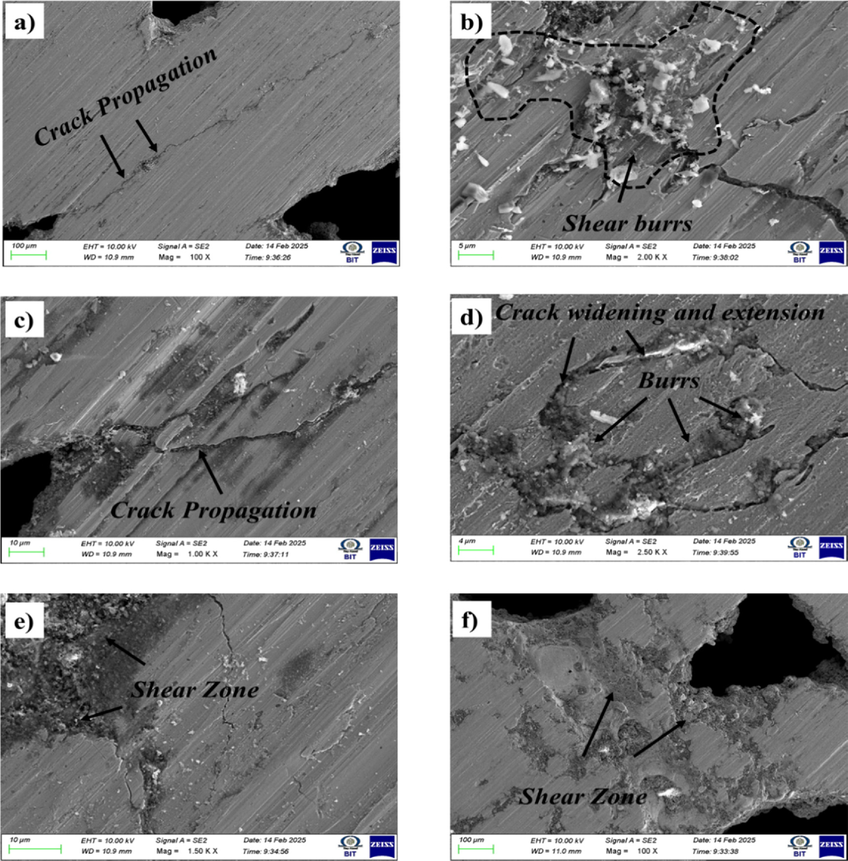 Deformation behaviour of additive manufactured inconel 718 based ...