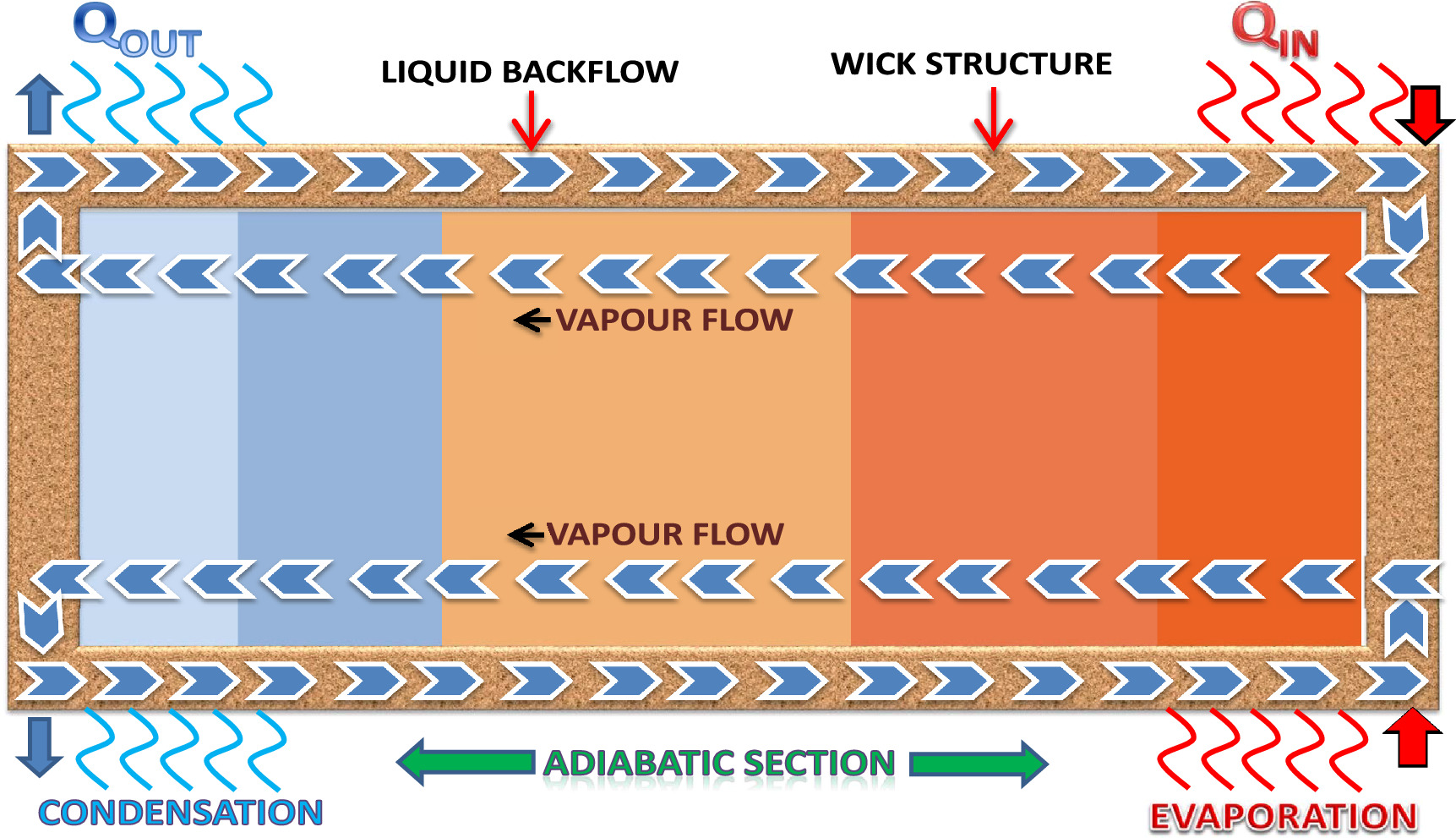 MIst -Dさん専用 Battery thermal management systems for electric vehicles