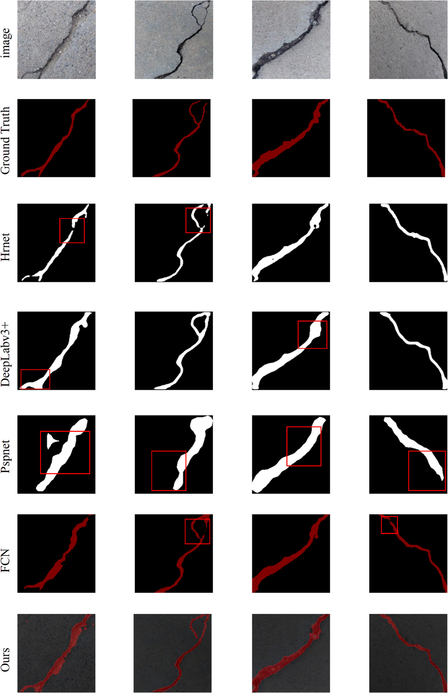 Research on pavement crack detection based on deep convolution and ...