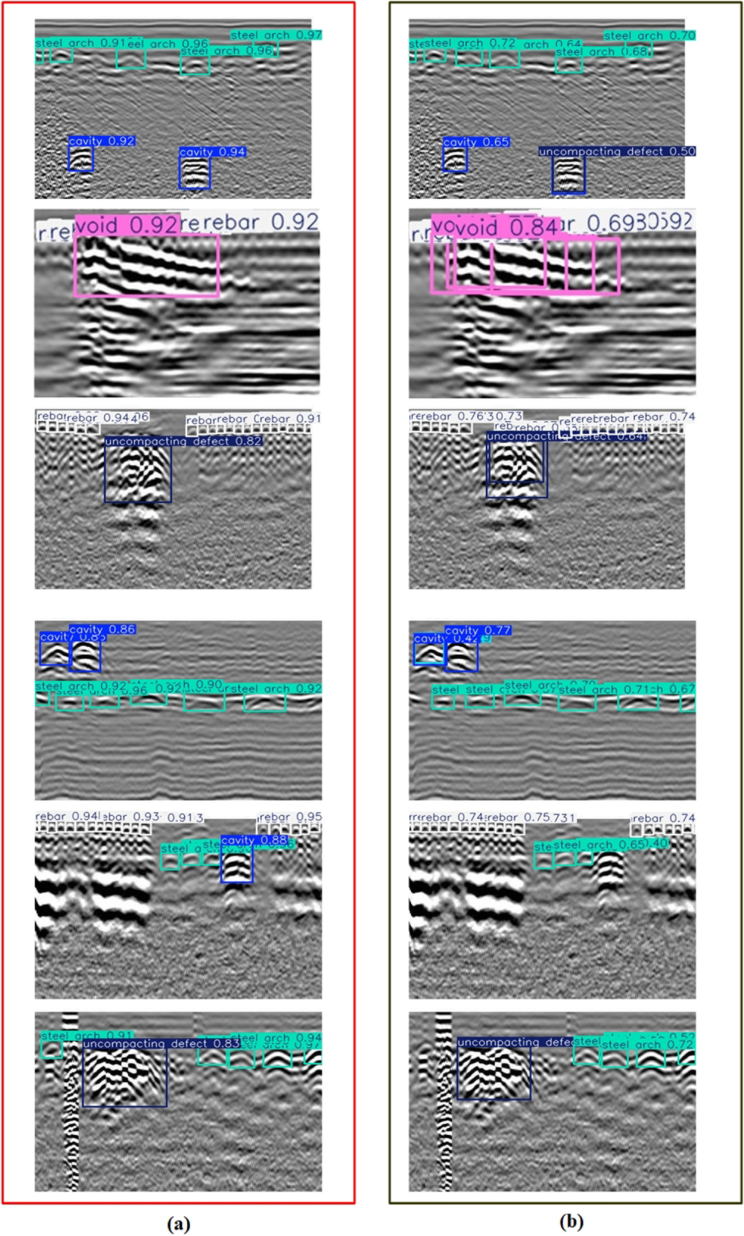Lightweight model for real-time detection of multiple hidden elements ...