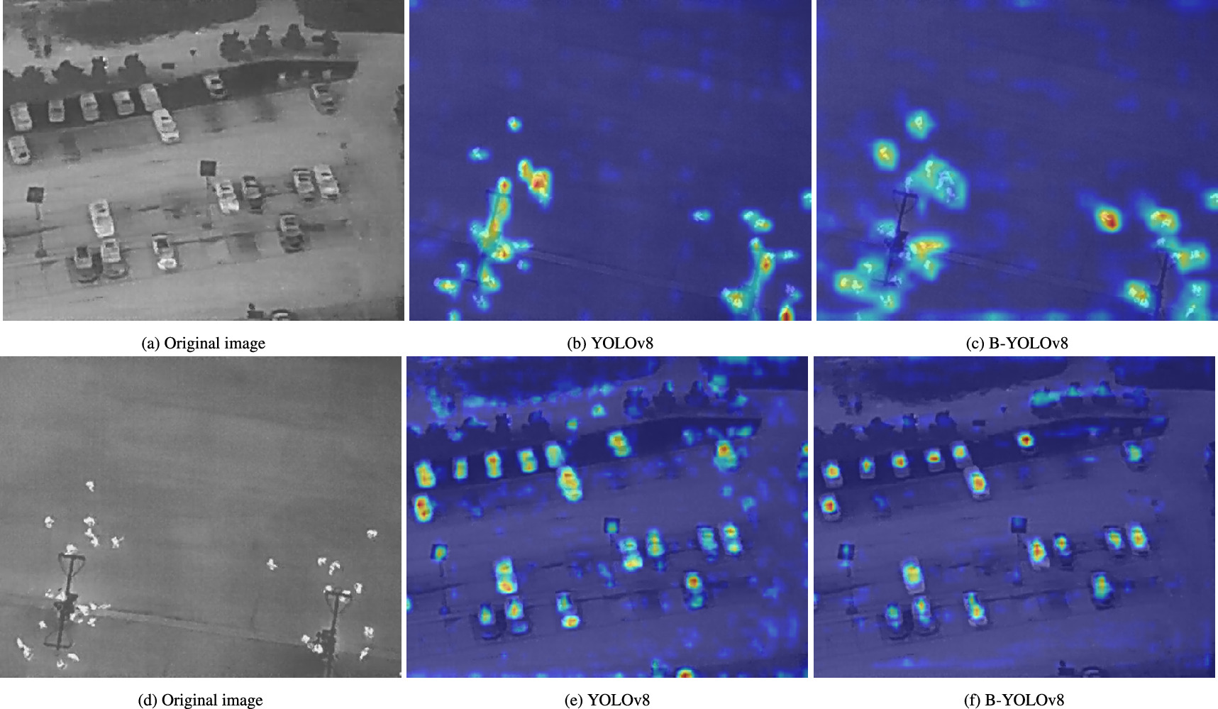 B-YOLOv8: an improved algorithm for infrared target detection based on ...
