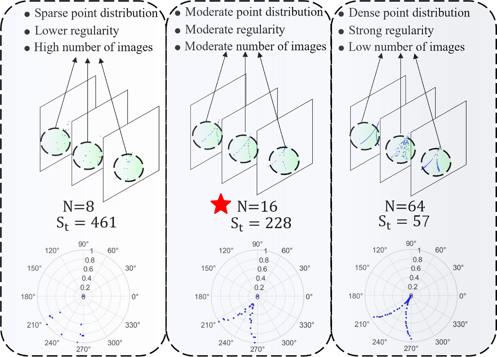 Multi-modal early warning system for lithium-ion battery thermal ...