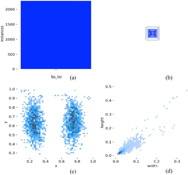 Kidney stone detection in CT scans using attention based multi-path ...