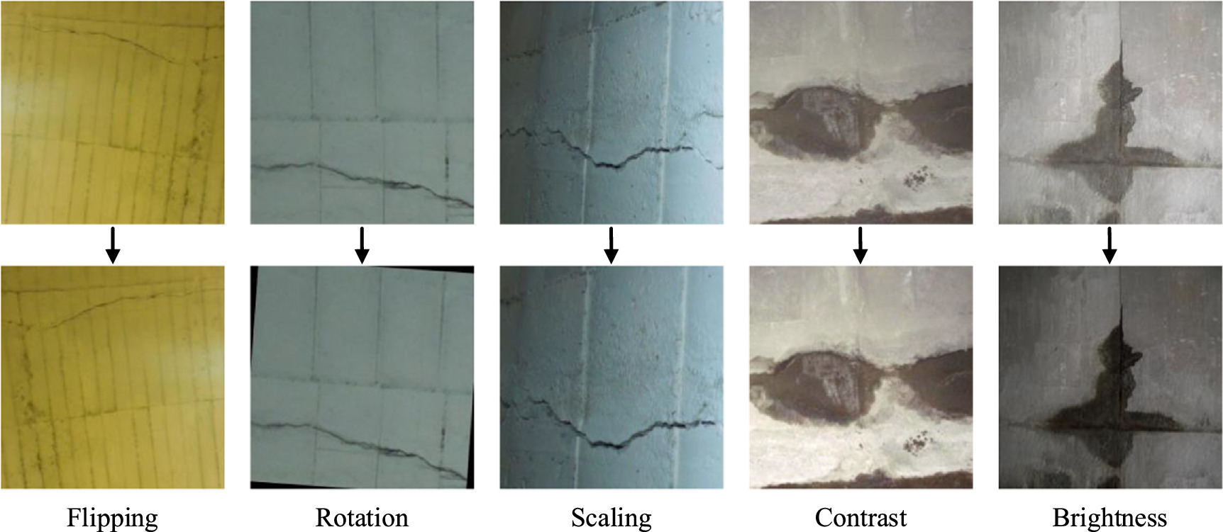 Tunnel lining surface defect detection algorithm based on multi-scale ...