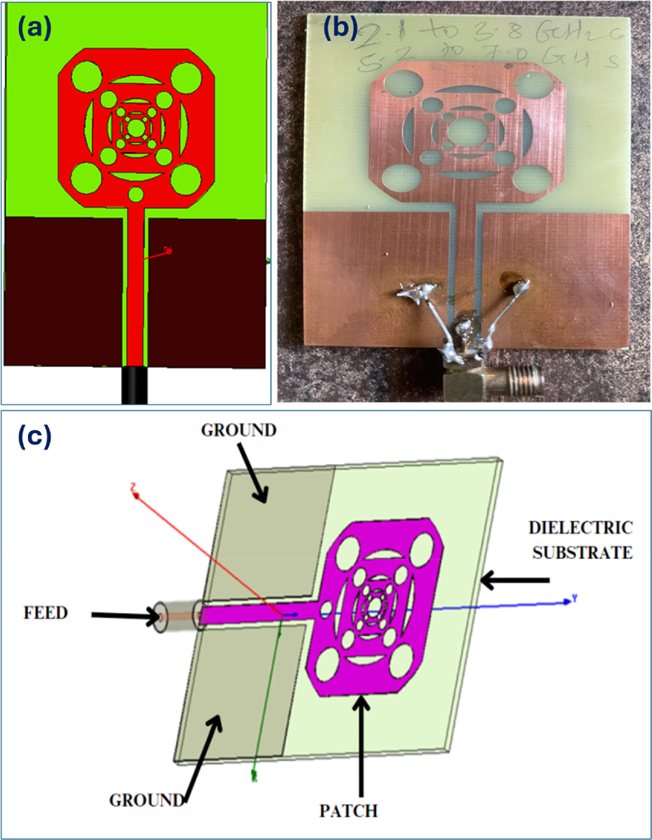 Design and performance evaluation of microstrip fractal multiband patch ...