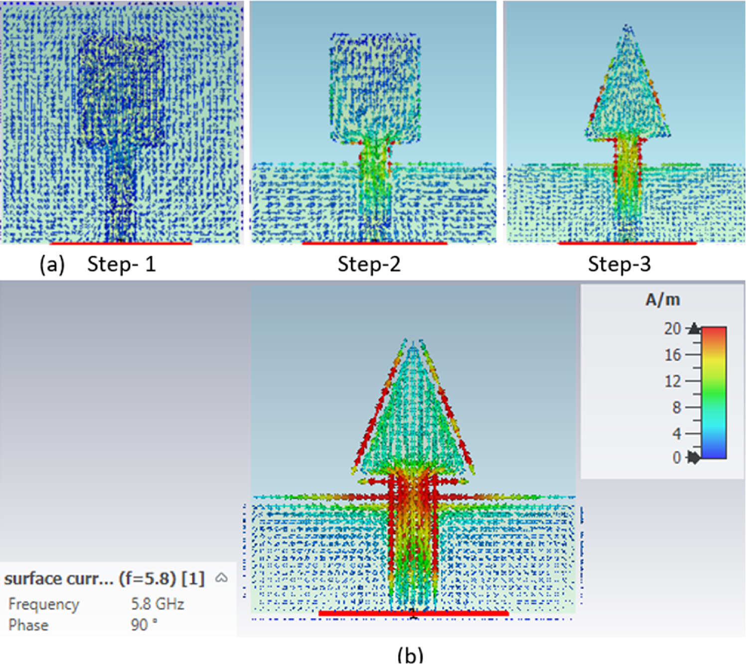 Flexible antenna design for wireless medical body area networks in ...