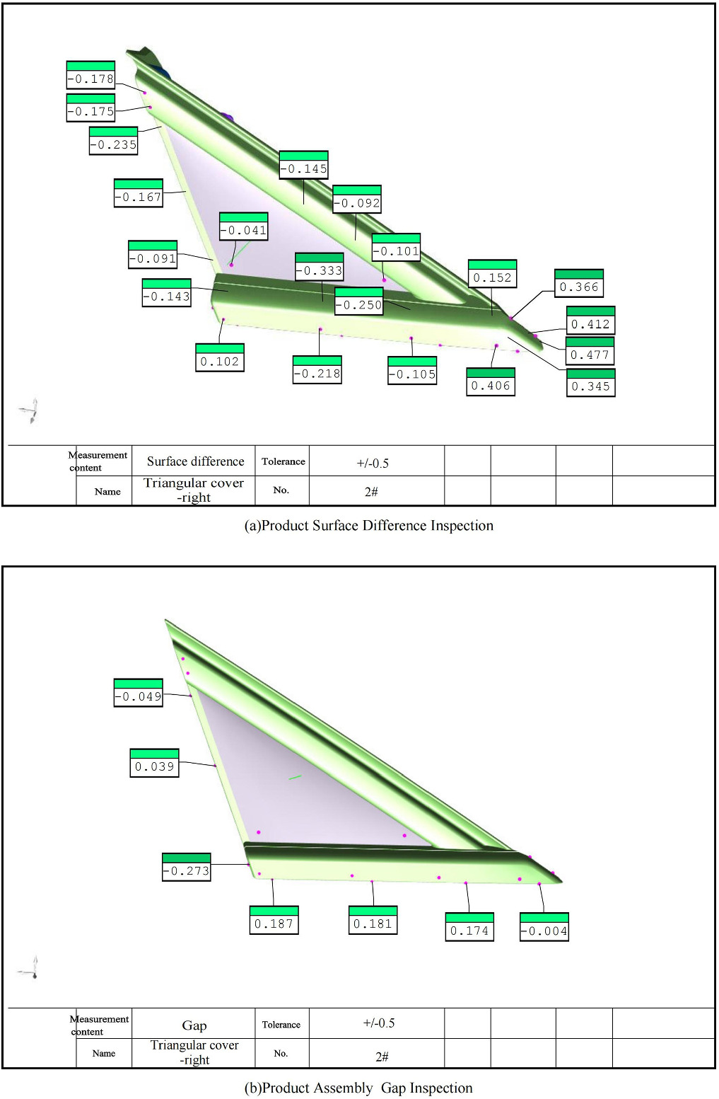 Application and simulation of Co-injection molding combined with ...