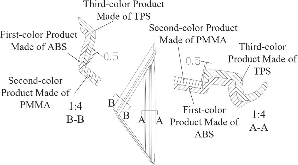 Application and simulation of Co-injection molding combined with ...
