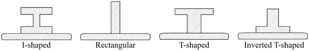 Design and analysis of stiffener in the liner of large volume type IV ...